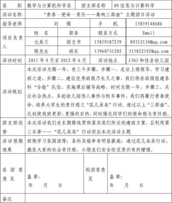 福建师范大学福清分校团日活动项目申报表