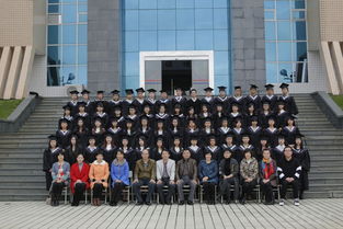 福清分校经济与管理学院2016届毕业生合影